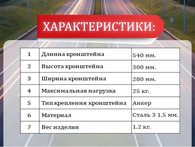 ХАРАКТЕРИСТИКИ