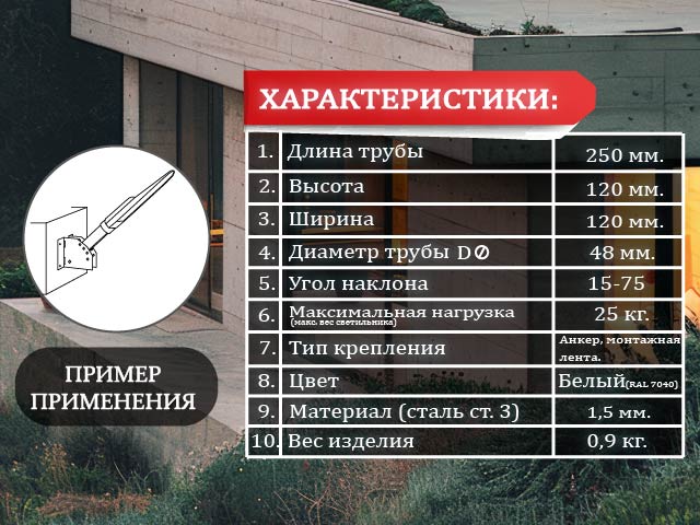 ХАРАКТЕРИСТИКИ