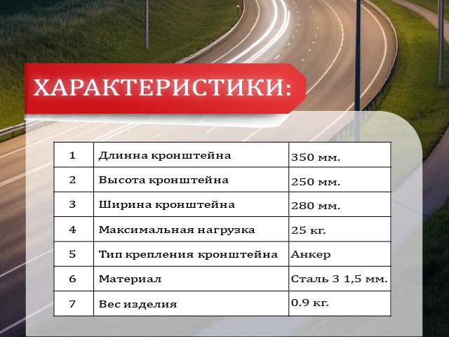 ХАРАКТЕРИСТИКИ