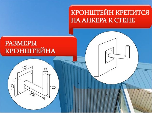 КАРТОЧКА 2